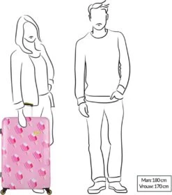 BHPPY Reiskoffer - 77 Cm -Ice On Holiday -Bagageopslag 1058x1200 3