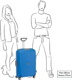 Roncato Light 4 Wiel Trolley 68 Avio Blue -Bagageopslag 1069x1200 3