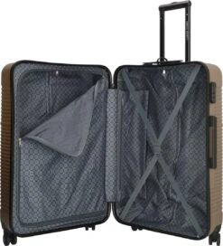 Enrico Benetti Louisville 39040 Driedelige Kofferset Hardcase ABS - Champagne -Bagageopslag 1089x1200 6
