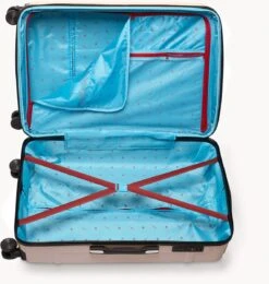 Tesla PC - Reiskoffer - 75 Cm - 4 Wielen - Roze 11 Tesla PC - Reiskoffer - 75 Cm - 4 Wielen - Roze -Bagageopslag 1142x1200 1