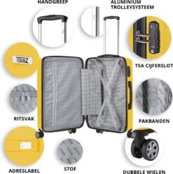 TravelZ Big Bars Kofferset - Trolleyset TSA 2-delig - Handbagage En Groot - Geel -Bagageopslag 1192x1200 6