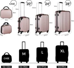 Monzana Hardcase Kofferset 4 Delig - Baseline Beautycase/M/L/XL - Rosé 22 Monzana Hardcase Kofferset 4 Delig - Baseline Beautycase/M/L/XL - Rosé -Bagageopslag 1200x1101 9