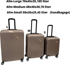 Ganz-Kofferset-3-delig-Taupe-Abs-Lichtgewicht-Trolley -Bagageopslag 1200x1110 1