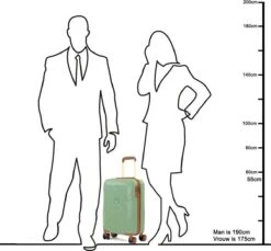 Oistr Florence Handbagage Spinner S Olive Green -Bagageopslag 1200x1114 1