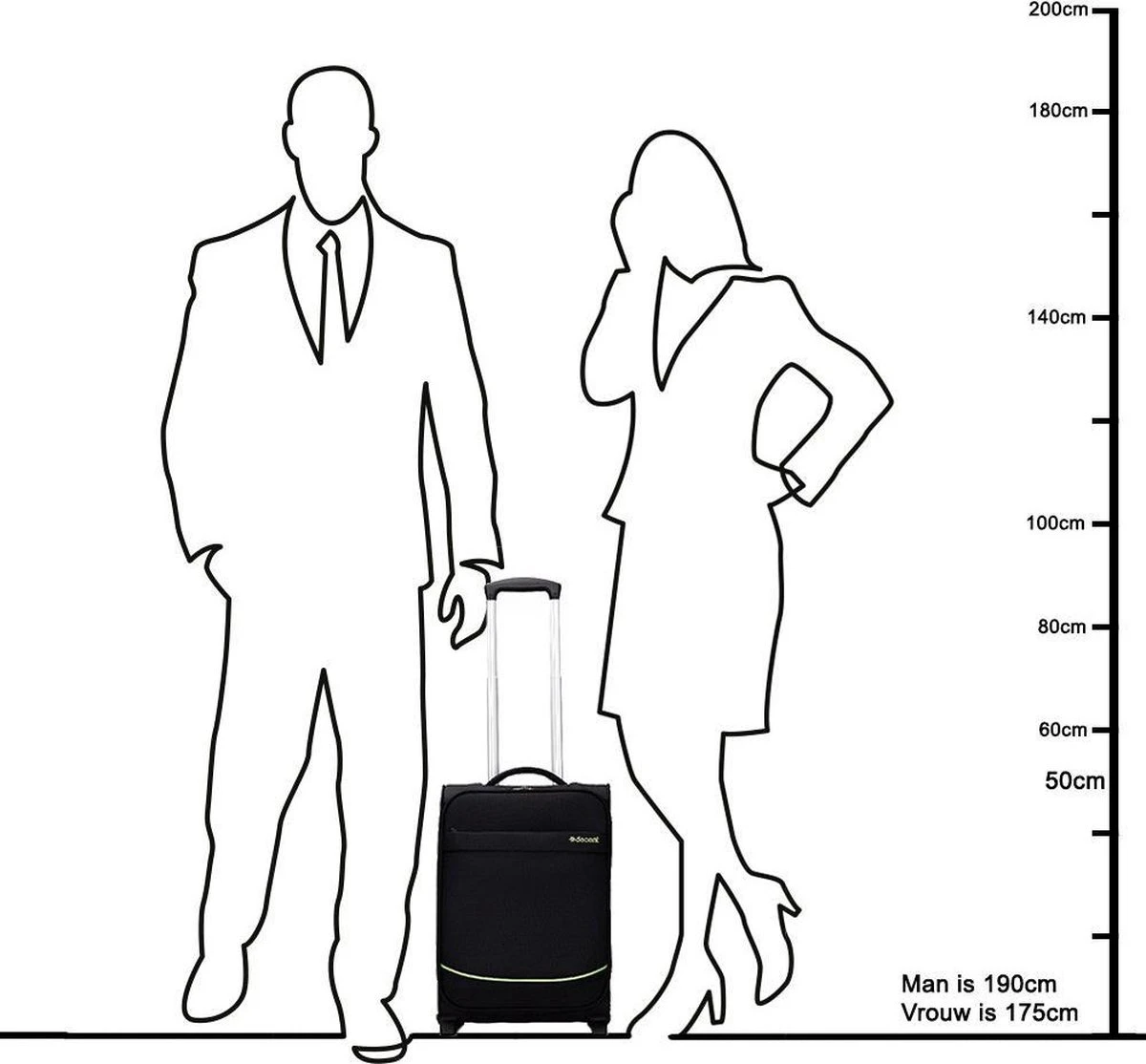 Decent Handbagage Koffer / Trolley / Reiskoffer - 50 Cm - 35 Liter - Polyester - Super-Light - Blauw 16 Decent Handbagage Koffer / Trolley / Reiskoffer - 50 Cm - 35 Liter - Polyester - Super-Light - Blauw - Afbeelding 14