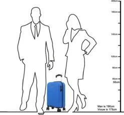 Oistr Noorvik Handbagage 4 Wheel Spinner Mint Green -Bagageopslag 1200x1114 2