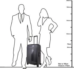 Decent Transit Medium Koffer - 70 Cm - Petrol Groen -Bagageopslag 1200x1114 25