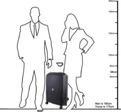 Roncato Light 4 Wiel Trolley 68 Avio Blue -Bagageopslag 1200x1114 26