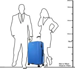 Oistr Noorvik 4 Wheel Spinner 79 Mint Green -Bagageopslag 1200x1114 29