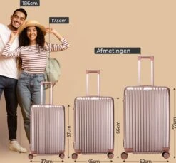 Royal Swiss - Reis Koffer - 56cm - Cijferslot- Lichtgewicht Koffer - 4 Wielen- Rosé Gold -Bagageopslag 1200x1114 37