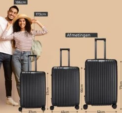 Royal Swiss - Reis Koffer - 76cm - Cijferslot- Lichtgewicht Koffer - 4 Wielen- Zwart -Bagageopslag 1200x1114 41