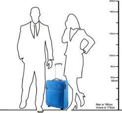 Travelite Cabin 2 Wheel Trolley Turquoise 20 Travelite Cabin 2 Wheel Trolley Turquoise -Bagageopslag 1200x1114 6