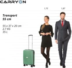 CarryOn Transport Handbagagekoffer - USB Handbagage 55cm - OKOBAN - Dubbele Wielen - Olijf 14 CarryOn Transport Handbagagekoffer - USB Handbagage 55cm - OKOBAN - Dubbele Wielen - Olijf -Bagageopslag 1200x1130