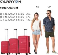 CarryOn Porter ® Kofferset - TSA Trolleyset 3-delig Met OKOBAN - Dubbele Wielen - Rood 12 CarryOn Porter ® Kofferset - TSA Trolleyset 3-delig Met OKOBAN - Dubbele Wielen - Rood -Bagageopslag 1200x1131 7