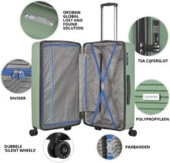 CarryOn Transport TSA Reiskoffer - Trolley 67cm Met Expander - OKOBAN - Dubbele Wielen - Olijf -Bagageopslag 1200x1147 1