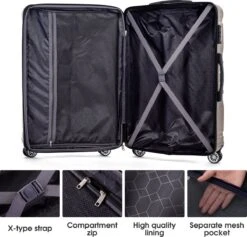 Merax 3-delig Kofferset Met TSA Slot - Trolleyset ABS 40L, 70L & 110 Liter - Goud -Bagageopslag 1200x1149 5