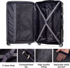 Merax 3-delig Kofferset Met TSA Slot - Trolleyset ABS 40L, 70L & 110 Liter - Blauw 21 Merax 3-delig Kofferset Met TSA Slot - Trolleyset ABS 40L, 70L & 110 Liter - Blauw -Bagageopslag 1200x1149 8