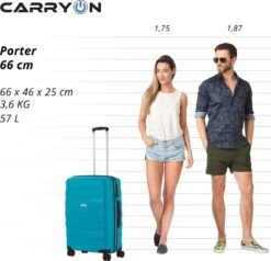 CarryOn Porter ® Reiskoffer - 66cm Trolley Met TSA-slot - OKOBAN Registratie - Groen -Bagageopslag 1200x1154 2
