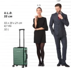CarryOn ULD Handbagage - Luxe Aluminium Trolley 55cm - Dubbel TSA Slot - Dubbele Wielen - Groen -Bagageopslag 1200x1157 2