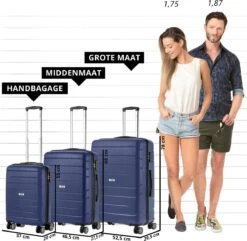 TravelZ Big Bars Kofferset - Trolleyset 3-delig Met TSA-slot - Blauw 13 TravelZ Big Bars Kofferset - Trolleyset 3-delig Met TSA-slot - Blauw -Bagageopslag 1200x1169 22