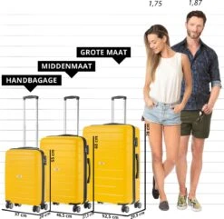 TravelZ Big Bars Kofferset - Trolleyset 3-delig Met TSA-slot - Geel 10 TravelZ Big Bars Kofferset - Trolleyset 3-delig Met TSA-slot - Geel -Bagageopslag 1200x1169 25