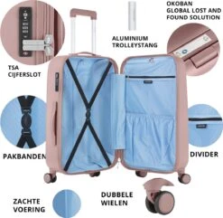 CarryOn Skyhopper Kofferset – TSA Handbagage + Reiskoffer 78cm – Dubbele Wielen - Old Pink 14 CarryOn Skyhopper Kofferset – TSA Handbagage + Reiskoffer 78cm – Dubbele Wielen - Old Pink -Bagageopslag 1200x1169 30