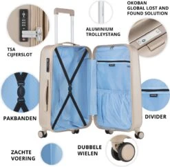 CarryOn Skyhopper Reiskoffer - 78cm TSA Trolley Met OKOBAN - Dubbele Wielen - Champagne 13 CarryOn Skyhopper Reiskoffer - 78cm TSA Trolley Met OKOBAN - Dubbele Wielen - Champagne -Bagageopslag 1200x1178 5