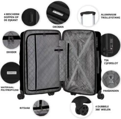 CarryOn Porter ® Kofferset - TSA Trolleyset 3-delig Met OKOBAN - Dubbele Wielen - Zwart 10 CarryOn Porter ® Kofferset - TSA Trolleyset 3-delig Met OKOBAN - Dubbele Wielen - Zwart -Bagageopslag 1200x1187 9