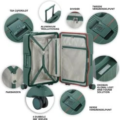 CarryOn Protector Luxe Reiskoffer - Trolley 66cm Met TSA-klikslot En OKOBAN - Ultrasterk - Groen -Bagageopslag 1200x1193 7
