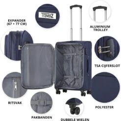 TravelZ Softspinner TSA Kofferset - 3-delige Zachte Trolleyset - Dubbele Wielen En Voorvakken Blauw 14 TravelZ Softspinner TSA Kofferset - 3-delige Zachte Trolleyset - Dubbele Wielen En Voorvakken Blauw -Bagageopslag 1200x1194 5