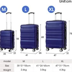 Merax 3-delig Kofferset Met TSA Slot - Trolleyset ABS 40L, 70L & 110 Liter - Blauw 18 Merax 3-delig Kofferset Met TSA Slot - Trolleyset ABS 40L, 70L & 110 Liter - Blauw -Bagageopslag 1200x1194 6