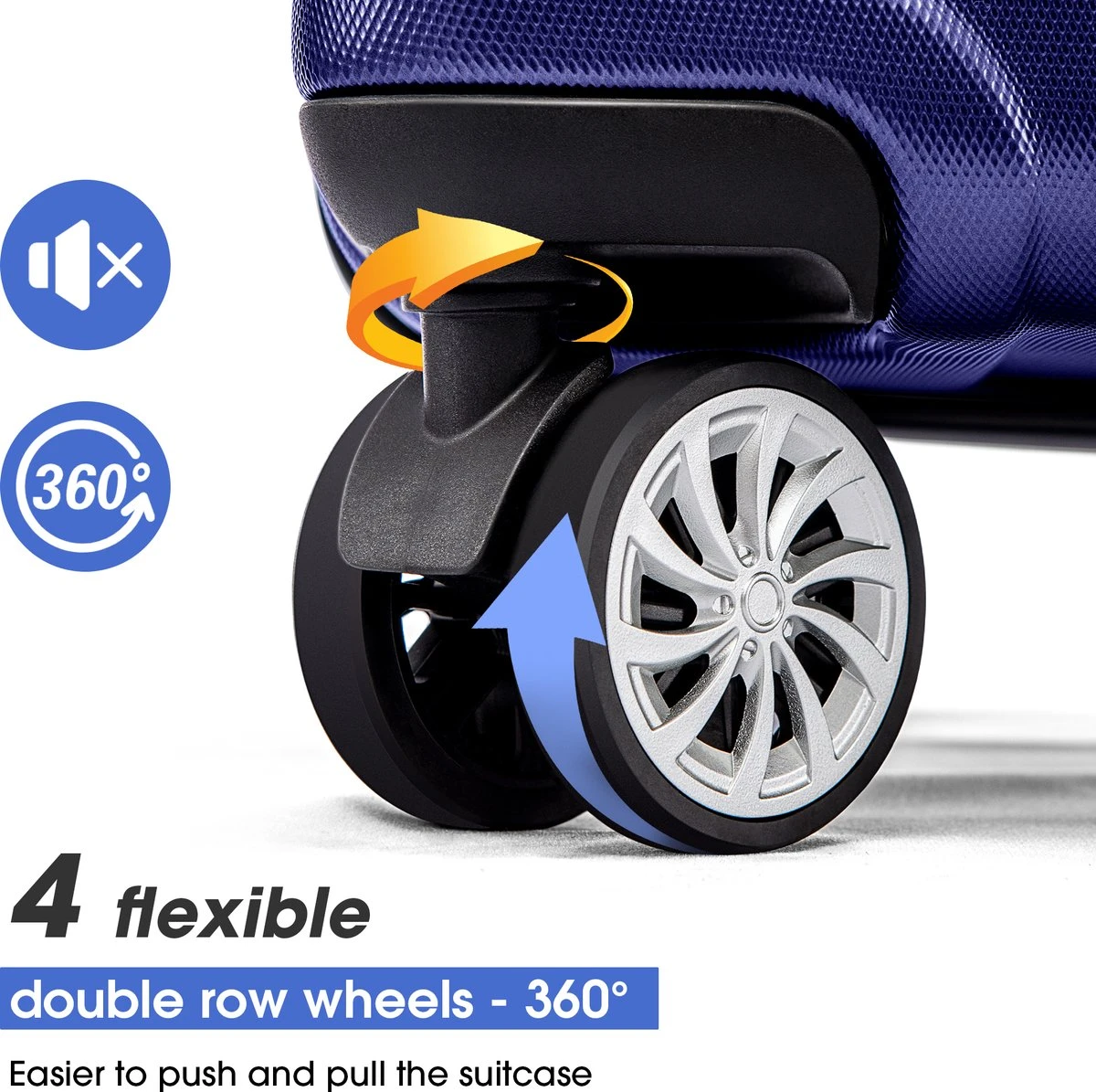 Merax 3-delig Kofferset Met TSA Slot - Trolleyset ABS 40L, 70L & 110 Liter - Blauw 8 Merax 3-delig Kofferset Met TSA Slot - Trolleyset ABS 40L, 70L & 110 Liter - Blauw - Afbeelding 6