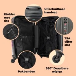 NoBoringSuitcases.com® Koffer Groot - Roze - Eenhoorn - Skateboard - Tekening - Trolley Koffer Met TSA-slot - Met Wielen - 90 Liter - Reiskoffer - 66 Cm -Bagageopslag 1200x1200 1020