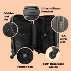 NoBoringSuitcases.com® Koffer Groot - Kat - Huisdieren - Poes - Bruin - Grijs - Trolley Koffer Met TSA-slot - Met Wielen - 90 Liter - Reiskoffer - 66 Cm 13 NoBoringSuitcases.com® Koffer Groot - Kat - Huisdieren - Poes - Bruin - Grijs - Trolley Koffer Met TSA-slot - Met Wielen - 90 Liter - Reiskoffer - 66 Cm -Bagageopslag 1200x1200 1419