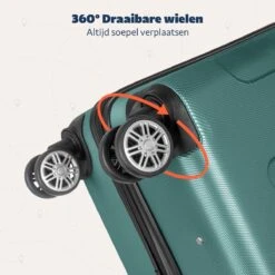 TRVLMORE Koffer - Handbagage - 54x36x20cm - 38L - Donkergroen -Bagageopslag 1200x1200 152