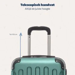 TRVLMORE Koffer - Handbagage - 54x36x20cm - 38L - Donkergroen -Bagageopslag 1200x1200 154