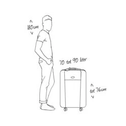 Samsonite Reiskoffer - S'CURE SPINNER 69/25 (Medium) Rood -Bagageopslag 1200x1200 1668