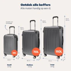 TRVLMORE Kofferset - 3 Delig - 38L (handbagage) + 70L + 110L - Donkergrijs -Bagageopslag 1200x1200 1830