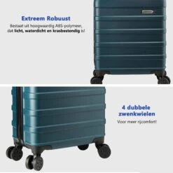 CabinMax Handbagage Koffer - Trolley 30L - Harde Reiskoffer - 45x36x20cm - Lichtgewicht - Groot Capaciteit - Endless Sea 17 CabinMax Handbagage Koffer - Trolley 30L - Harde Reiskoffer - 45x36x20cm - Lichtgewicht - Groot Capaciteit - Endless Sea -Bagageopslag 1200x1200 538
