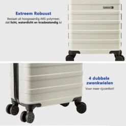 CabinMax Handbagage Koffer - Trolley 30L - Harde Reiskoffer - 45x36x20cm - Lichtgewicht - Groot Capaciteit - Wit -Bagageopslag 1200x1200 712