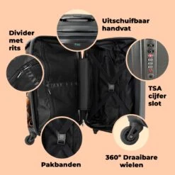 NoBoringSuitcases.com® Koffer - Hond - Dieren - Design - Bruin - Trolley Op Wieltjes - Handbagagekoffer - Past Binnen 55x40x20 Cm En 55x35x25 Cm - Reiskoffers - Fotokoffer -Bagageopslag 1200x1200 861