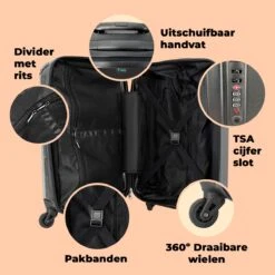 NoBoringSuitcases.com® Koffer - IJsbeer - Rok - Wit - Portret - Dieren - Trolley Op Wieltjes - Reiskoffer - Past Binnen 55x40x20 Cm En 55x35x25 Cm - Fotokoffer -Bagageopslag 1200x1200 870