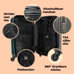 NoBoringSuitcases.com® Koffer - Koe - Ballet - Rok - Portret - Dieren - Trolley Op Wieltjes - Handbagagekoffer - Past Binnen 55x40x20 Cm En 55x35x25 Cm - Reiskoffer -Bagageopslag 1200x1200 897