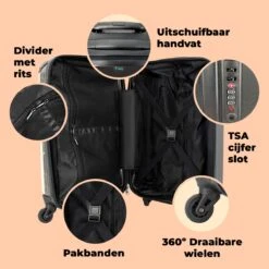 NoBoringSuitcases.com® Kinderkoffer - Trolley Op Wieltjes - Kuiken - Skateboard - Blauw - Kinderen - Dieren - Reiskoffer Kinderen - Past Binnen 55x40x20 Cm En 55x35x25 Cm - Fotokoffer -Bagageopslag 1200x1200 931