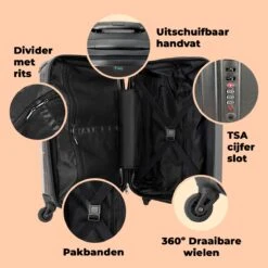 NoBoringSuitcases.com® Kinderkoffer - Trolley Op Wieltjes - Prinses - Hartjes - Kroon - Roze - Meisjes - Koffer Meisje - Past Binnen 55x40x20 Cm En 55x35x25 Cm - Reiskoffer - Fotokoffer 13 NoBoringSuitcases.com® Kinderkoffer - Trolley Op Wieltjes - Prinses - Hartjes - Kroon - Roze - Meisjes - Koffer Meisje - Past Binnen 55x40x20 Cm En 55x35x25 Cm - Reiskoffer - Fotokoffer -Bagageopslag 1200x1200 938
