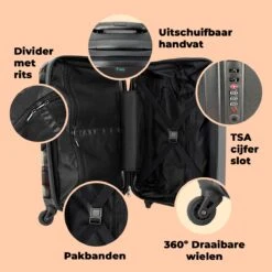 NoBoringSuitcases.com® Koffer - Handbagagekoffer - Kat - Dieren - Poes - Patronen - Trolley Op Wieltjes - Past Binnen 55x40x20 Cm En 55x35x25 Cm - Reiskoffers -Bagageopslag 1200x1200 954