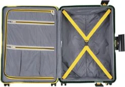 CarryOn Steward Kofferset - 2-delige TSA Trolleyset Met Kliksloten - Dubbele Wielen - Groen -Bagageopslag 1200x831 12