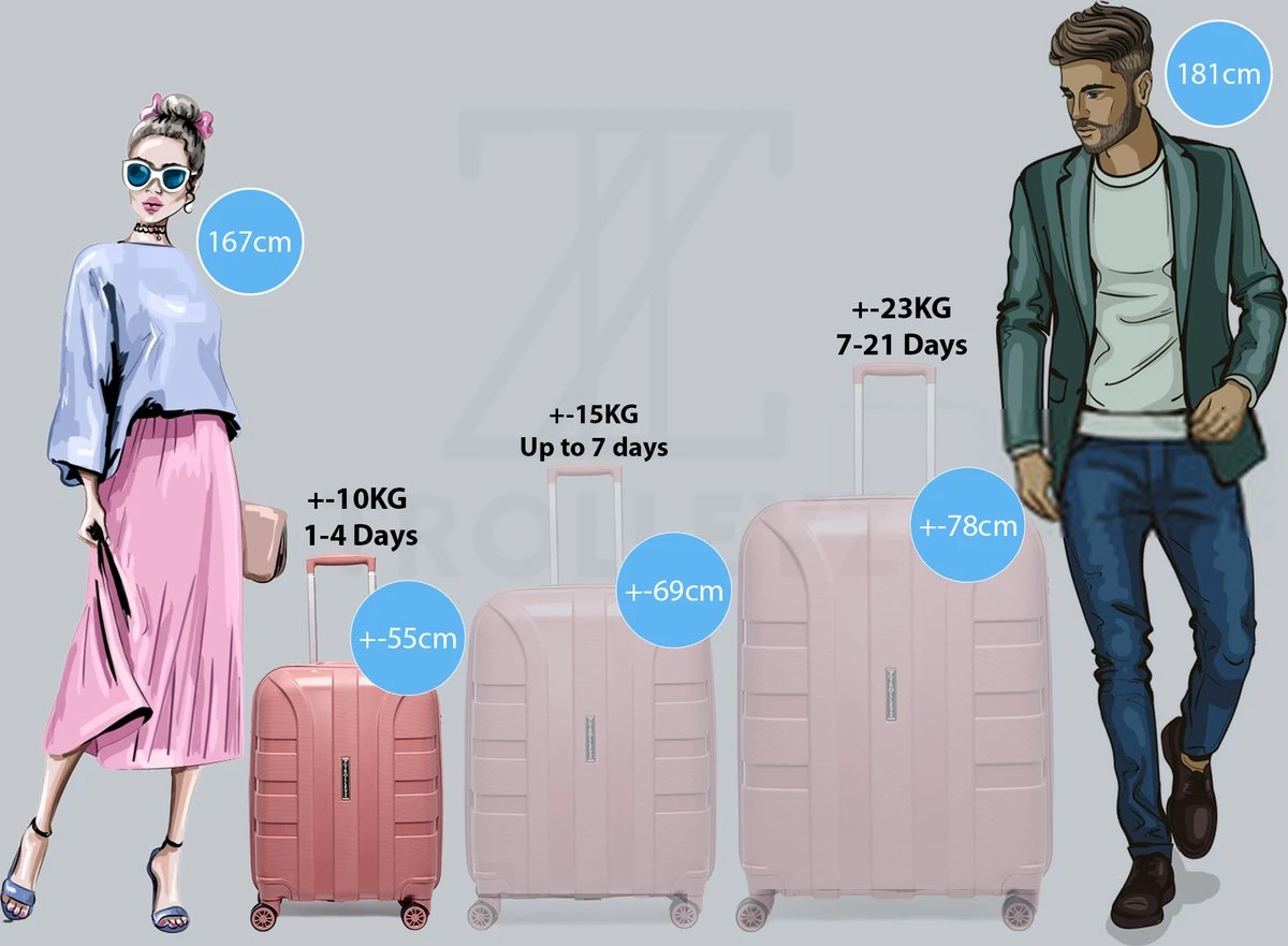 ©TROLLEYZ - Paris No.5 - Trolley - 55cm Met TSA Slot - Dubbele Wielen - 360° Spinners - 100% Polypropyleen - Handbagage Koffer In Rose Blush 12 ©TROLLEYZ - Paris No.5 - Trolley - 55cm Met TSA Slot - Dubbele Wielen - 360° Spinners - 100% Polypropyleen - Handbagage Koffer In Rose Blush - Afbeelding 10