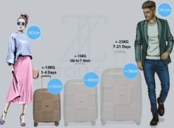 ©TROLLEYZ - Venice No.10 - Trolley - 55cm Met TSA Slot - Dubbele Wielen - 360° Spinners - 100% Polypropyleen - Handbagage Koffer In Pearl Sand -Bagageopslag 1200x881