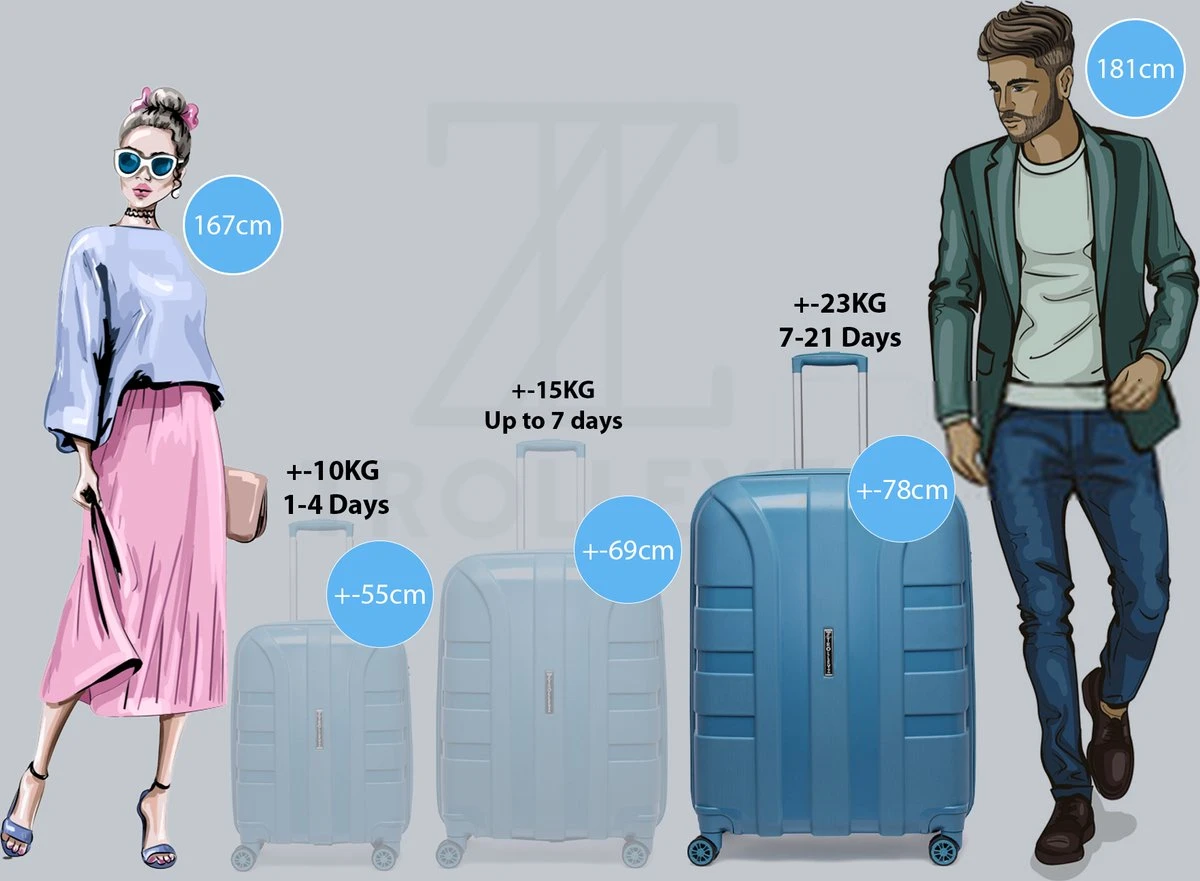 ©TROLLEYZ - Paris No.5 - Reiskoffer - 78cm Met TSA Slot - Dubbele Wielen - 360° Spinners - 100% Polypropyleen - Reiskoffer In Ice Blue 12 ©TROLLEYZ - Paris No.5 - Reiskoffer - 78cm Met TSA Slot - Dubbele Wielen - 360° Spinners - 100% Polypropyleen - Reiskoffer In Ice Blue - Afbeelding 10